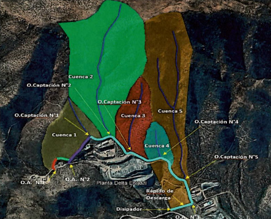 Ingeniería Básica Canal de Contorno Mina Panulcillo